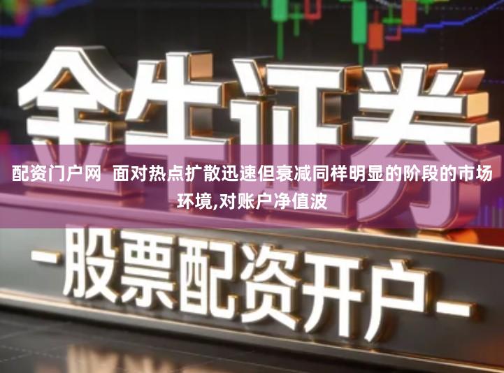 配资门户网  面对热点扩散迅速但衰减同样明显的阶段的市场环境,对账户净值波